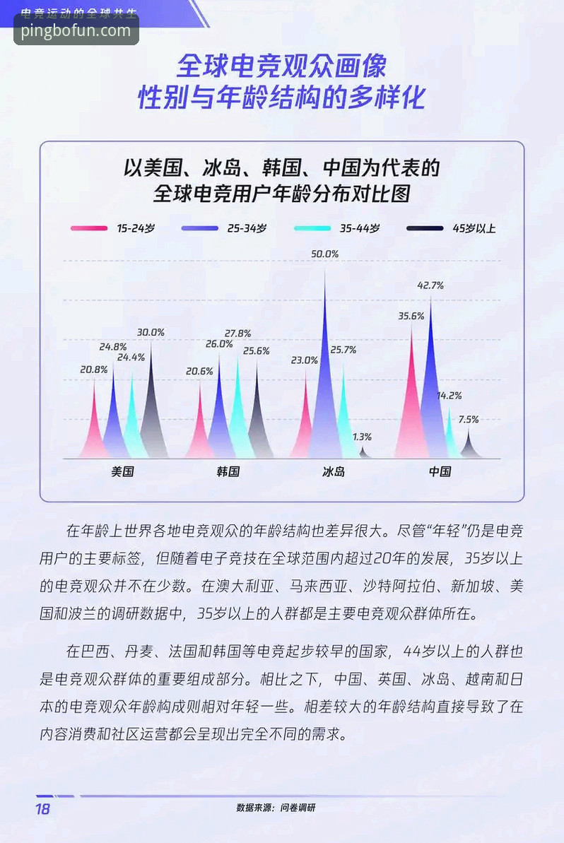 平博体育竞技最新版：行业趋势深度分析与用户体验全面解析